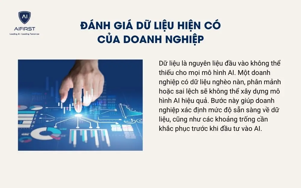 Đánh giá dữ liệu hiện có của doanh nghiệp