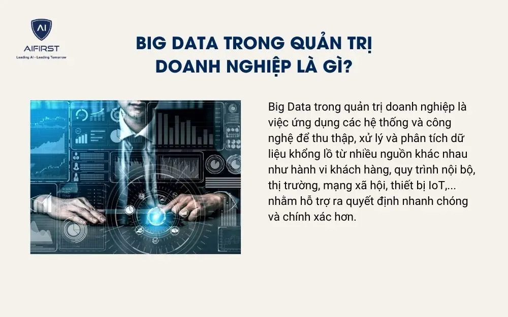Big Data trong quản trị doanh nghiệp là gì?