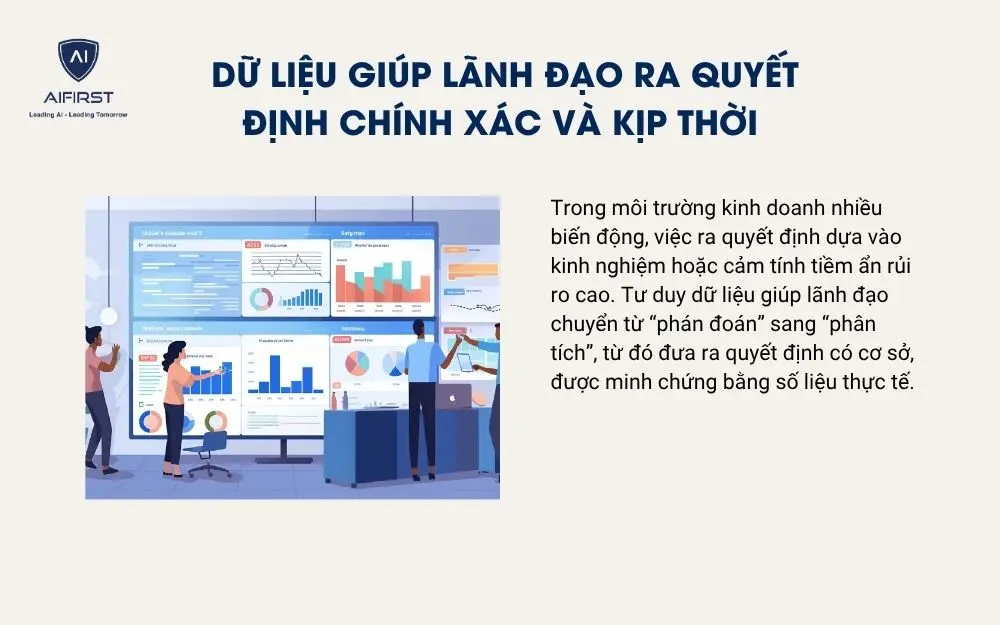 Dữ liệu giúp lãnh đạo ra quyết định chính xác và kịp thời