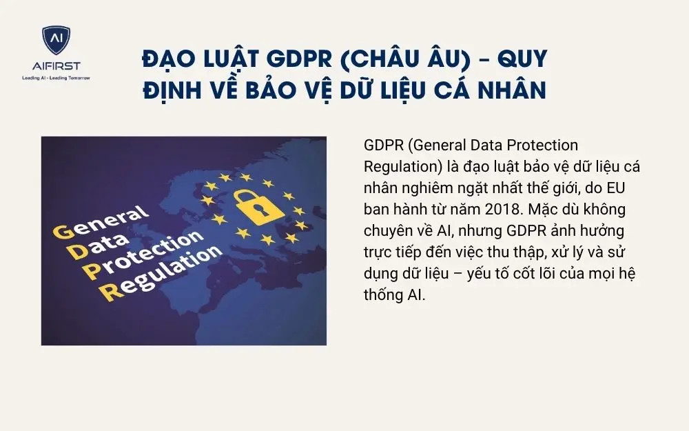 Đạo luật GDPR (Châu Âu) – Quy định về bảo vệ dữ liệu cá nhân