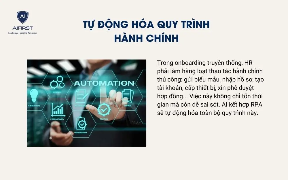 Tự động hóa quy trình hành chính