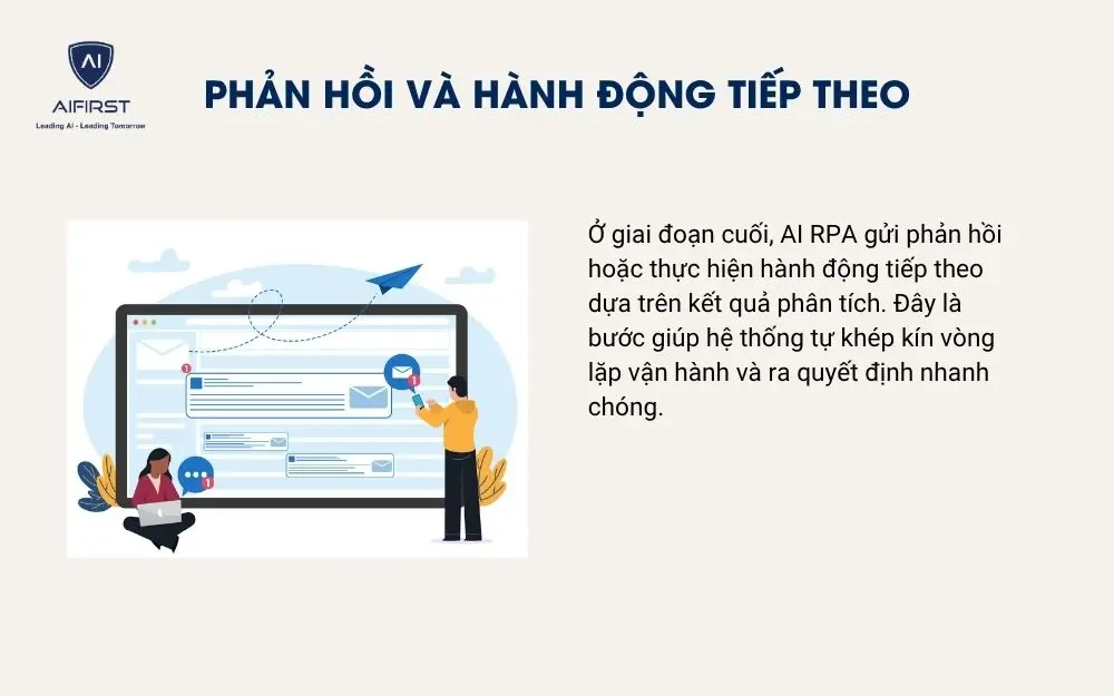 Phản hồi và hành động tiếp theo