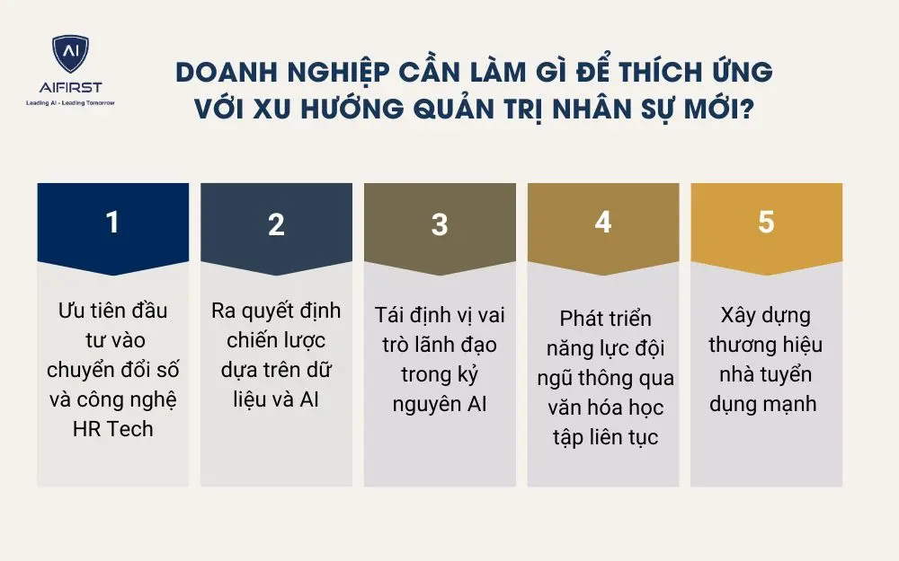 Doanh nghiệp cần l&agrave;m g&igrave; để th&iacute;ch ứng với xu hướng quản trị nh&acirc;n sự mới?