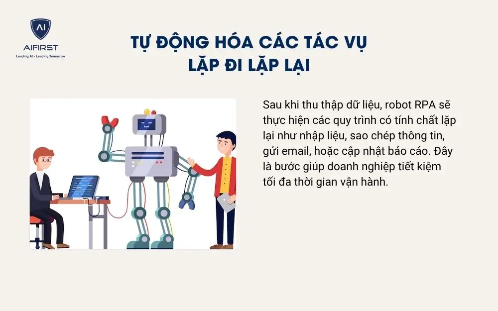 Tự động hóa các tác vụ lặp đi lặp lại