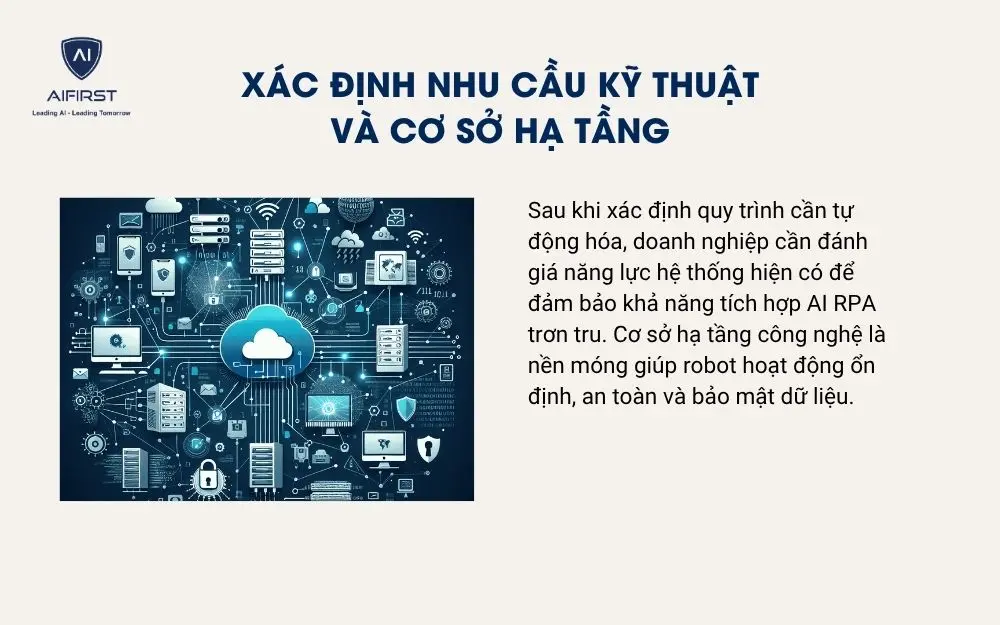 Xác định nhu cầu kỹ thuật và cơ sở hạ tầng