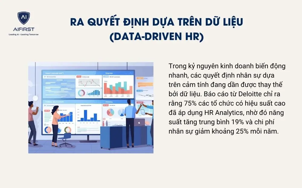 Ra quyết định dựa tr&ecirc;n dữ liệu (Data-driven HR)