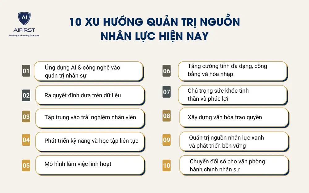 10 xu hướng quản trị nguồn nh&acirc;n lực hiện nay