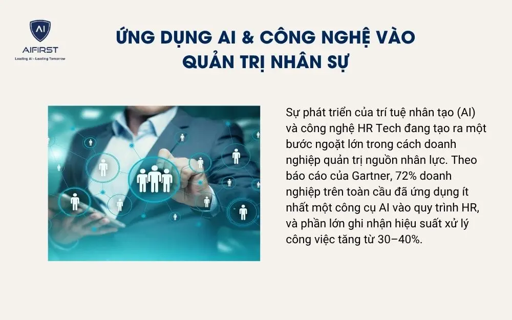 Ứng dụng AI & c&ocirc;ng nghệ v&agrave;o quản trị nh&acirc;n sự