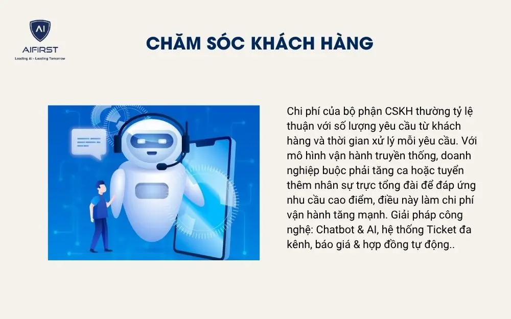 Chăm sóc khách hàng