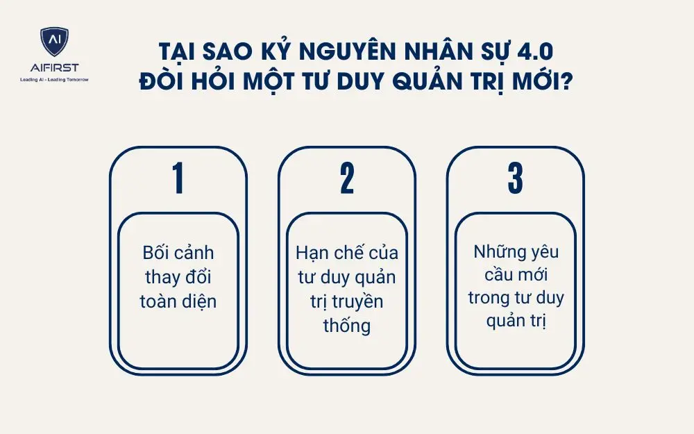 Tại sao kỷ nguy&ecirc;n nh&acirc;n sự 4.0 đ&ograve;i hỏi một tư duy quản trị mới?