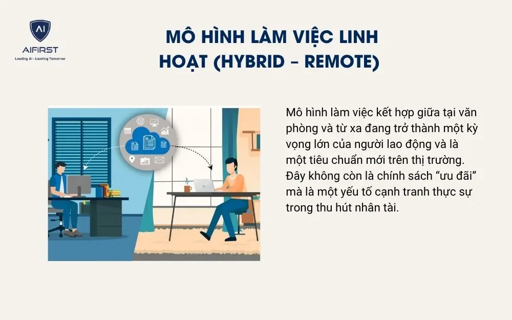 M&ocirc; h&igrave;nh l&agrave;m việc linh hoạt (Hybrid &ndash; Remote)