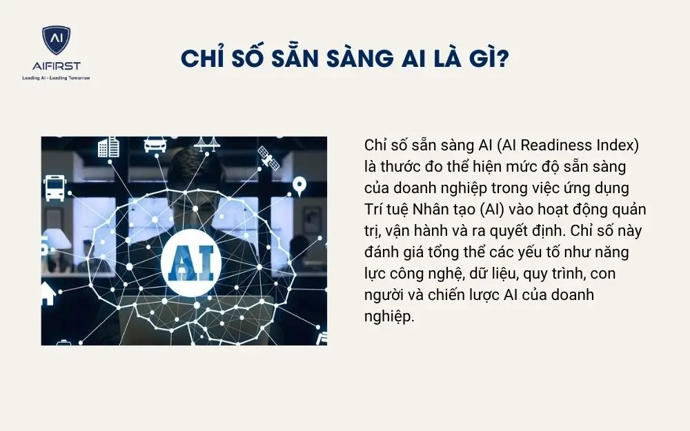 Chỉ số sẵn sàng AI là gì?