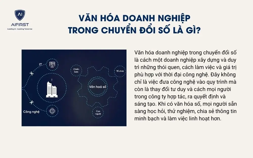 Văn hóa doanh nghiệp trong chuyển đổi số là gì?