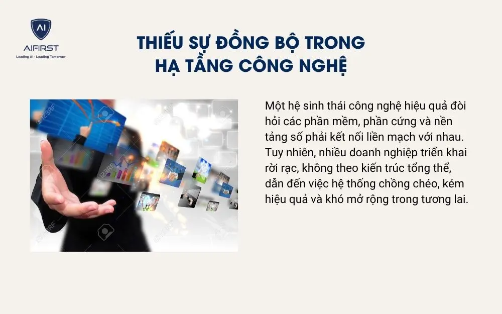 Thiếu sự đồng bộ trong hạ tầng công nghệ