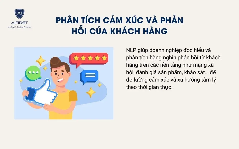 Phân tích cảm xúc và phản hồi của khách hàng