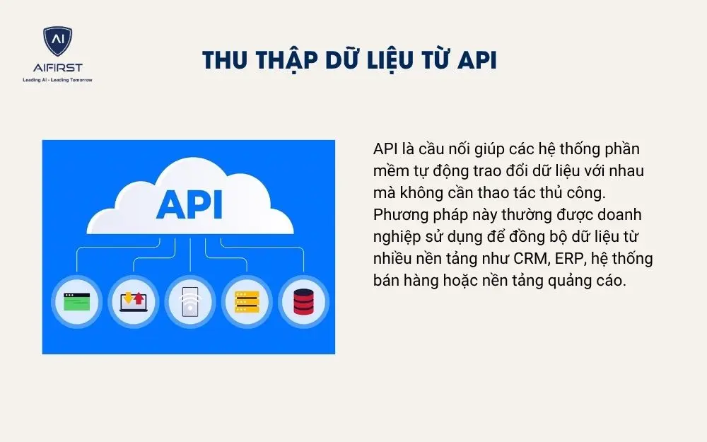 Thu thập dữ liệu từ API