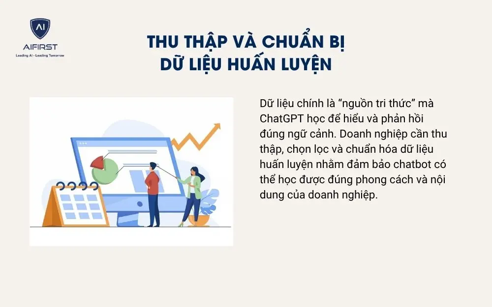 Thu thập và chuẩn bị dữ liệu huấn luyện