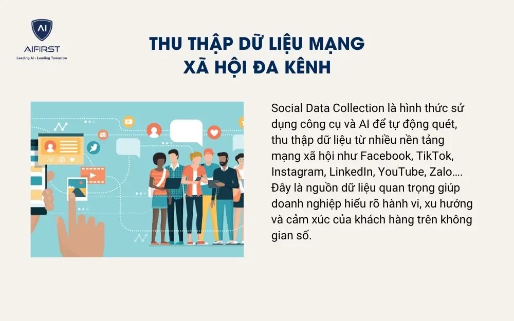 Thu thập dữ liệu mạng xã hội đa kênh