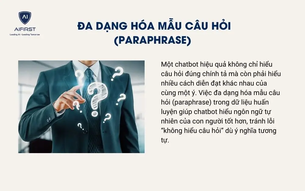 Đa dạng hóa mẫu câu hỏi (paraphrase)
