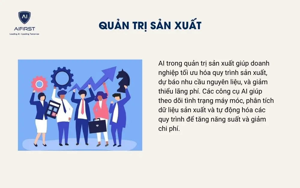 Quản trị sản xuất