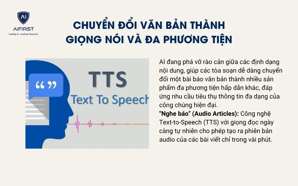 Chuyển đổi văn bản th&agrave;nh giọng n&oacute;i v&agrave; đa phương tiện