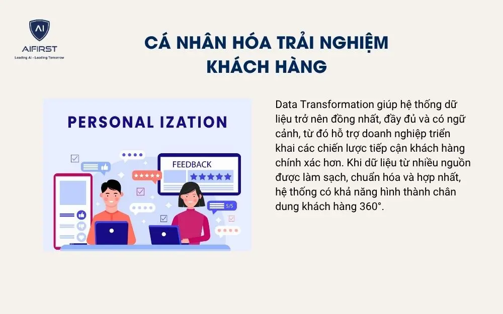 Cá nhân hóa trải nghiệm khách hàng