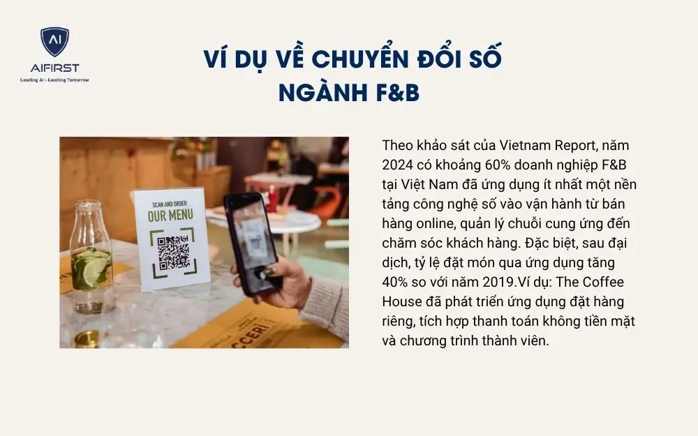 V&iacute; dụ chuyển đổi số ng&agrave;nh F&B