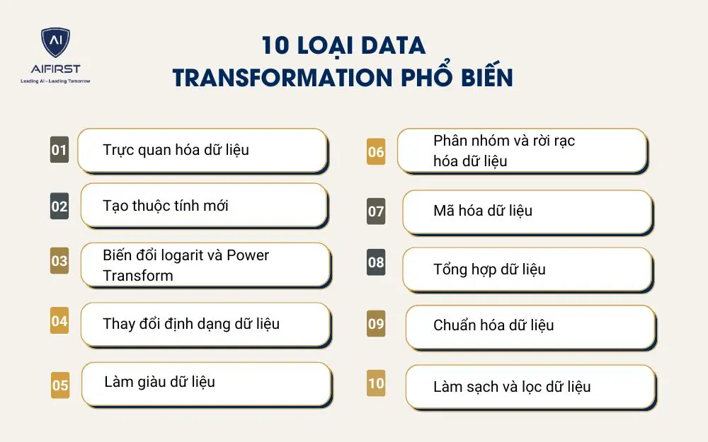 10 loại data transformation phổ biến