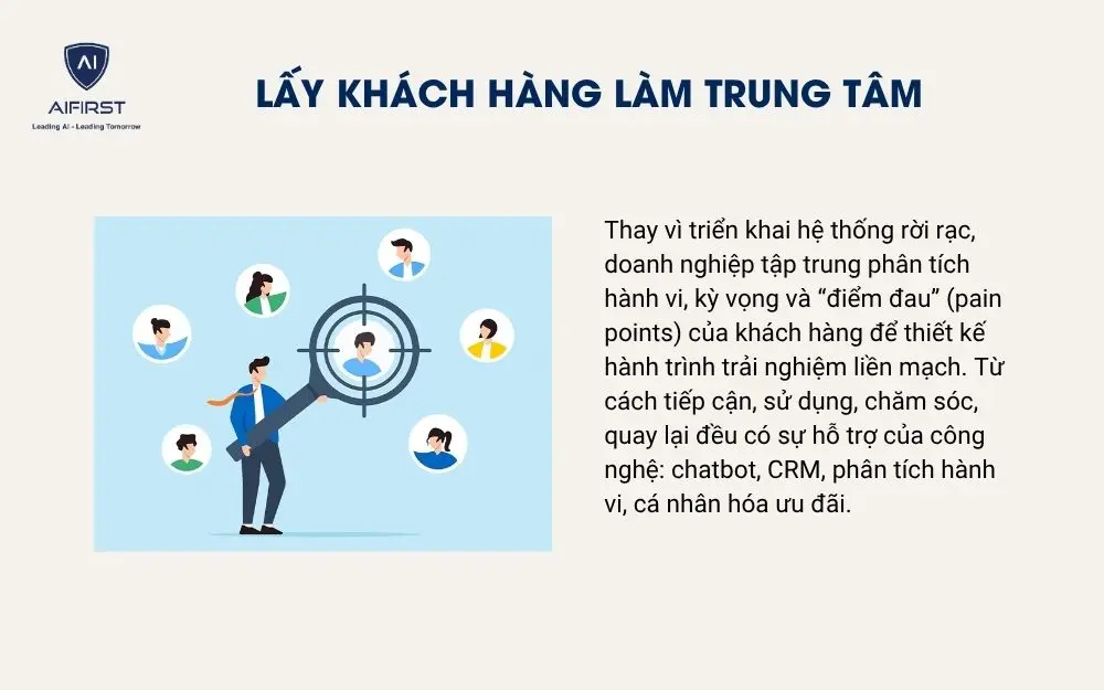 Lấy kh&aacute;ch h&agrave;ng l&agrave;m trung t&acirc;m