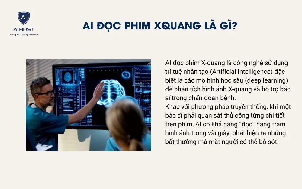 AI đọc phim X-quang là gì?