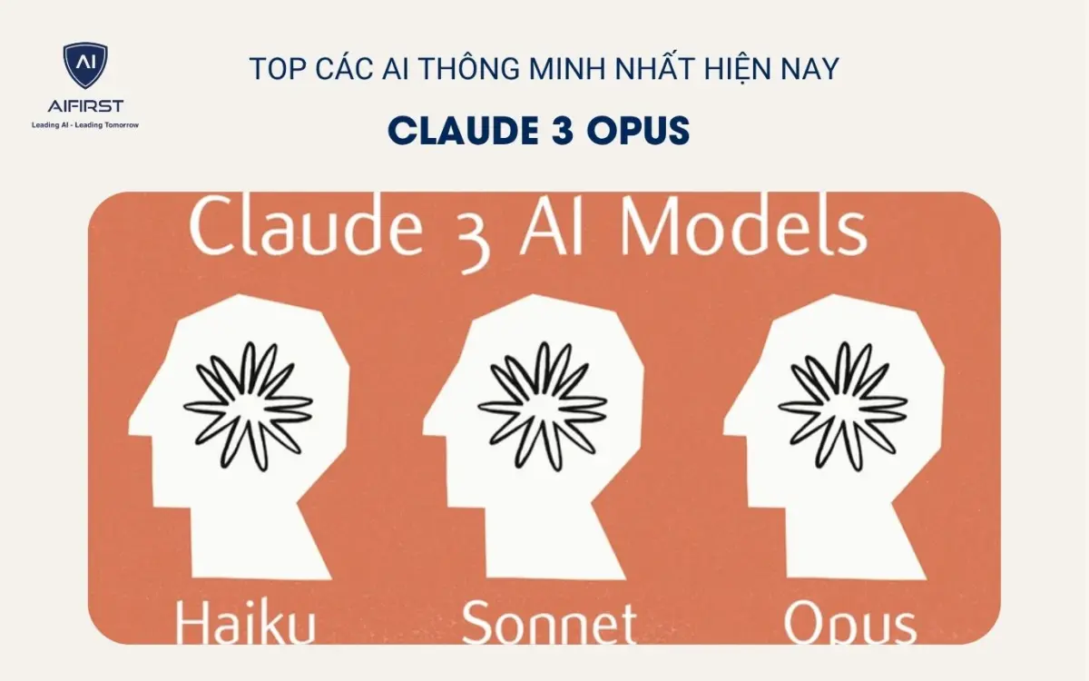Claude 3 Opus