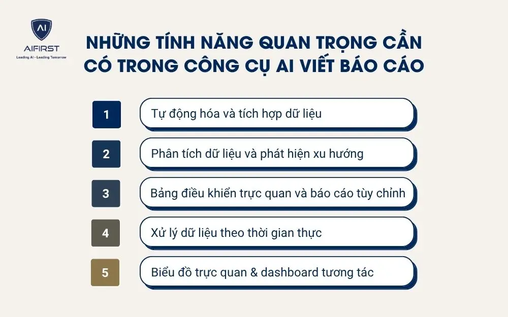 Những tính năng quan trọng cần có trong công cụ AI viết báo cáo