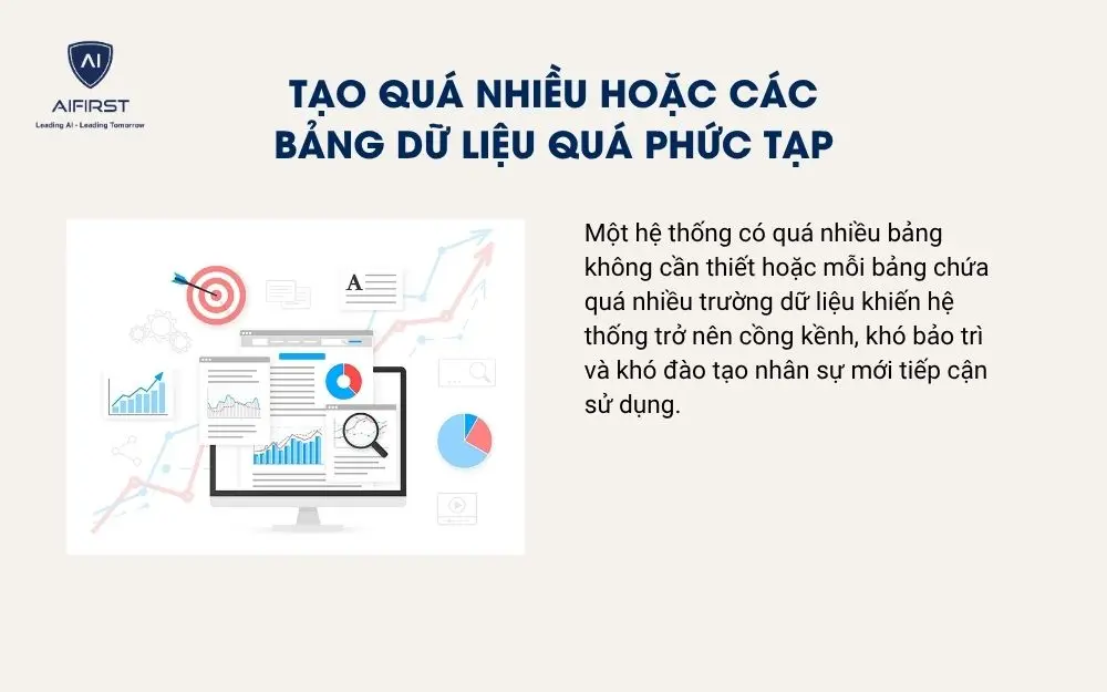 Tạo quá nhiều hoặc các bảng dữ liệu quá phức tạp