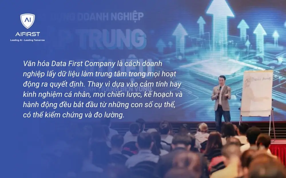 Hiểu đúng về văn hóa Data First Company