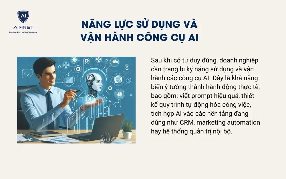 Năng lực sử dụng và vận hành công cụ AI