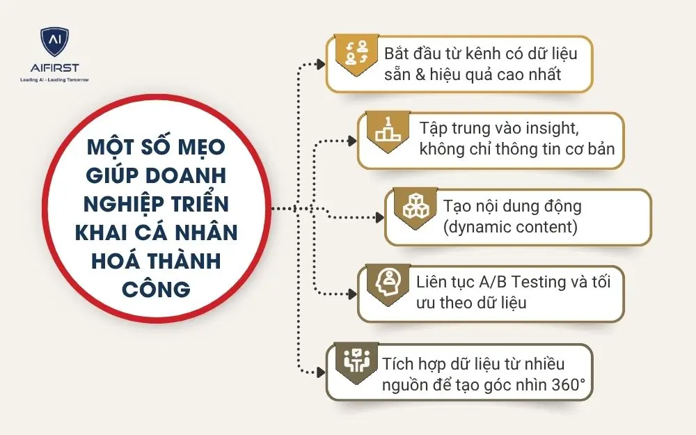 Một số mẹo giúp doanh nghiệp triển khai cá nhân hoá thành công