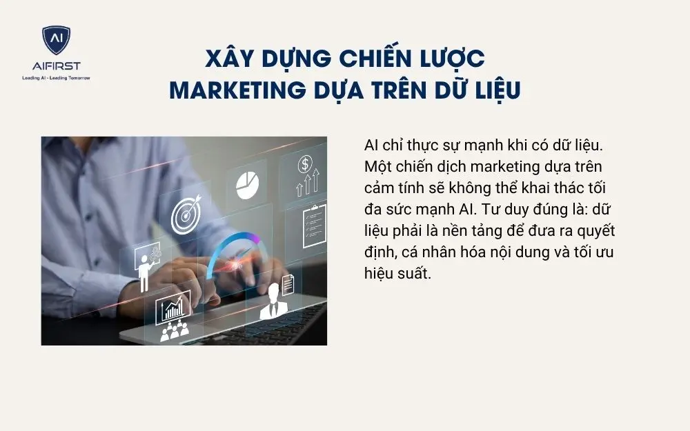 Xây dựng chiến lược marketing dựa trên dữ liệu