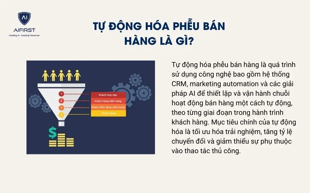 Tự động hóa phễu bán hàng là gì?