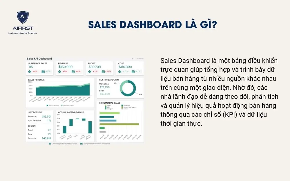 Sales Dashboard là gì?