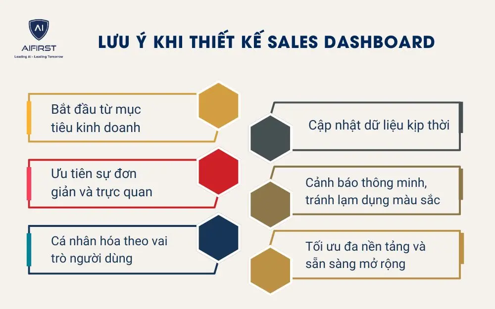 Lưu ý khi thiết kế Sales Dashboard
