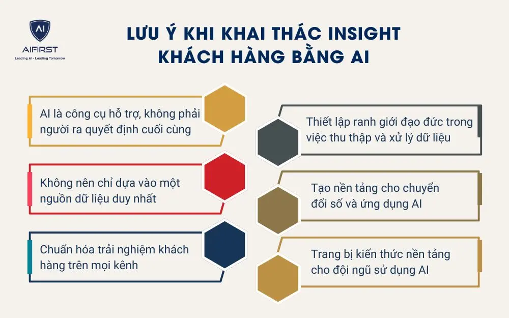 Lưu ý khi khai thác insight khách hàng bằng AI