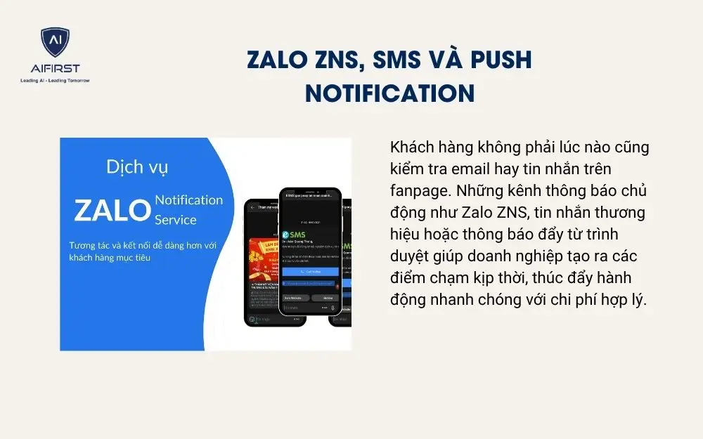 Zalo ZNS, SMS và Push Notification