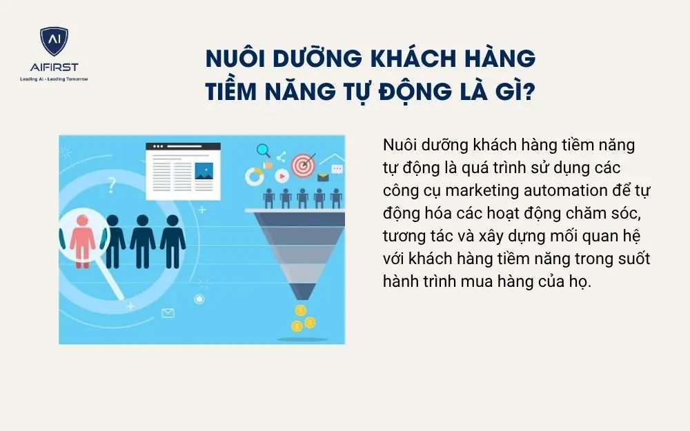 Nuôi dưỡng khách hàng tiềm năng tự động là gì?