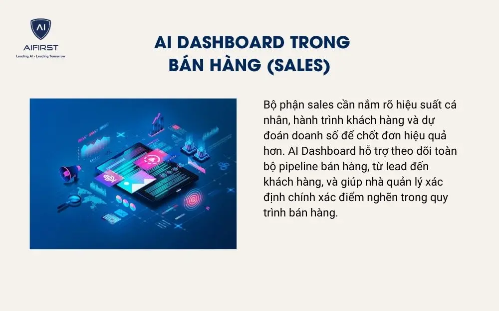 AI Dashboard trong Bán hàng (Sales)