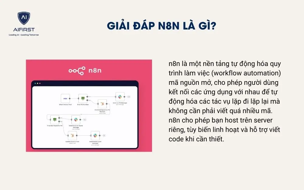 n8n là gì?