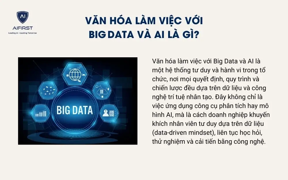  Văn h&oacute;a l&agrave;m việc với Big Data v&agrave; AI l&agrave; g&igrave;?