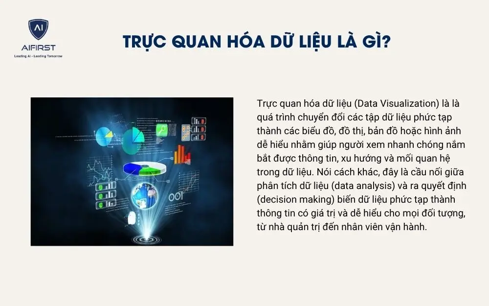 Trực quan hóa dữ liệu là gì?