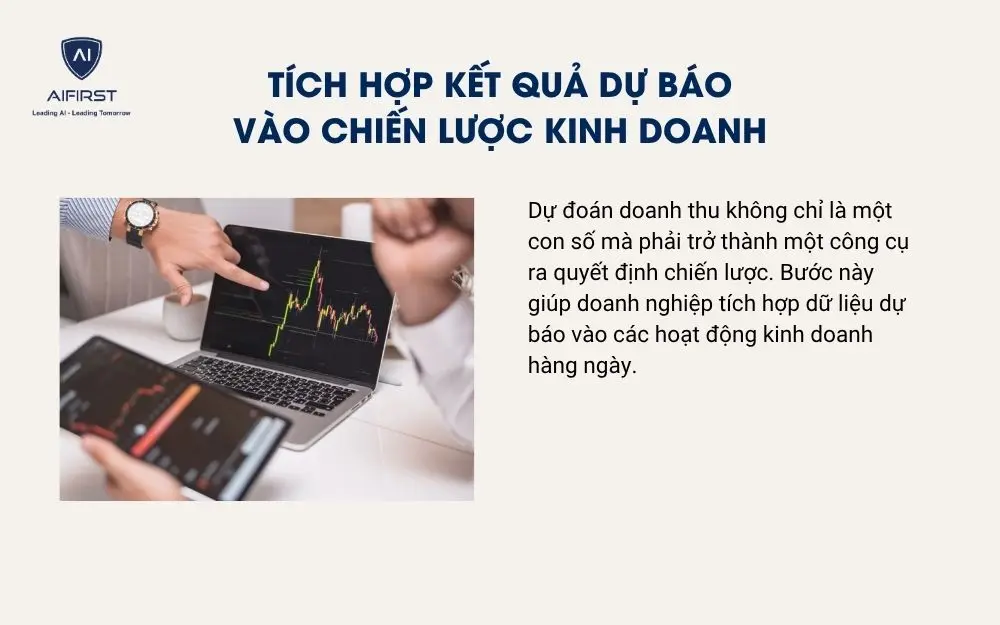 Tích hợp kết quả dự báo vào chiến lược kinh doanh