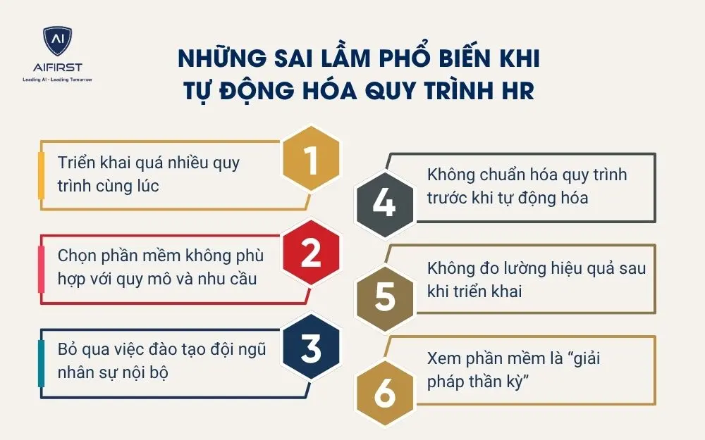 Những sai lầm phổ biến khi tự động hóa quy trình HR
