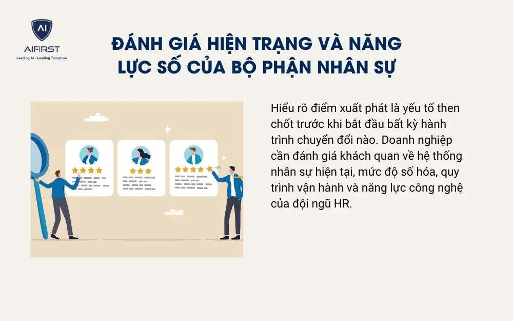 Đ&aacute;nh gi&aacute; hiện trạng v&agrave; năng lực số của bộ phận nh&acirc;n sự